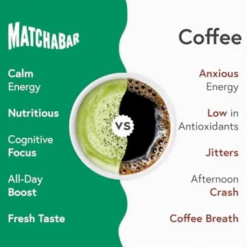 MatchaBar Ceremonial Grade Matcha Powder - Premium 30g