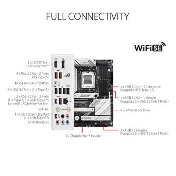 ASUS ROG Strix B650-A Gaming WiFi 6E AM5 (LGA1718) Ryzen 7000 Motherboard(12+2 Power Stages,DDR5,3xM.2 Slots,PCIe® 4.0, 2.5G LAN,WiFi 6E,USB 3.2 Gen 2x2 Type-C® Port)