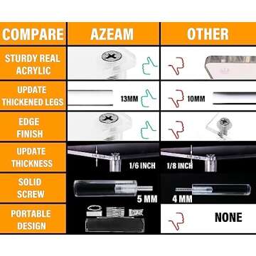 Elegant Acrylic Display Risers for Easy Organization