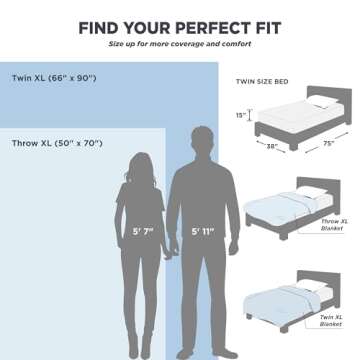 Bedsure 100% Cotton Large Throw Blanket for Couch 50x70 inches - Breathable and Soft, Waffle Weave Throw Blanket for Office, Grey