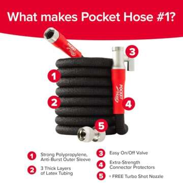 Pocket Hose Silver Bullet 2.0 Expandable Garden Hose 100FT with Nozzle