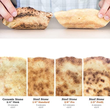 NerdChef Steel Stone - High Performance Pizza Baking