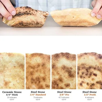 NerdChef Steel Stone - High Performance Pizza Baking