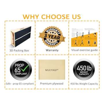 MUCITAGF Professional Slant Board, Adjustable Incline Board and Calf Stretcher, Slant Board for Calf Stretching, Calf Stretch Board