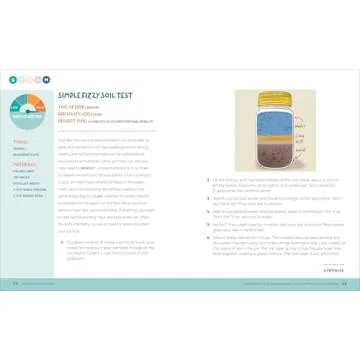 Gardening for Kids: Fun STEAM Projects for Young Learners