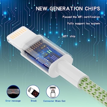 iPhone Charger Cord, [Apple MFi Certified] Lightning Cable, 6Pack (3/3/6/6/6/10 FT) Nylon Braided USB Charging Cable for iPhone 14/13/12/11 Pro Max/XS MAX/XR/XS/X/8/7/6s Plus, iPad