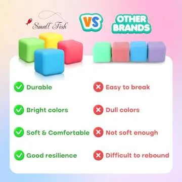 Stress Cube Fidget Toys for Kids: 4 Pack Squeeze Stress Balls Stress Relief Toys for Anxiety - Squishy Balls Sensory Fidget Toys for Kids Adults Autism in Classroom Office Party