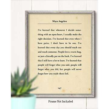 Govivo I've Learned... - Maya Angelou Book Quote Wall Art Decor Print