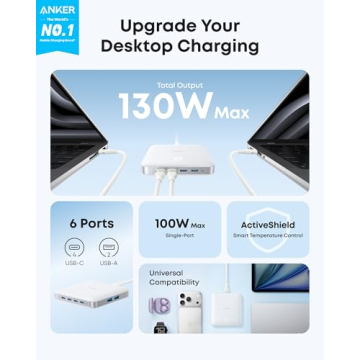 Anker Nano Charging Station, 130W Fast Charging, 6-Port Slim USB C Charger with 4 USB C, 2 USB A Por...