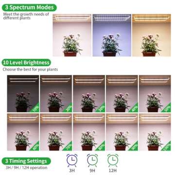 RWNTAO Indoor Plant Grow Light Strips with Timer
