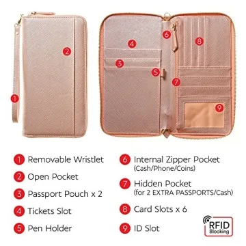 Stylish RFID Passport Wallet for Travel