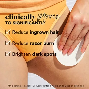 Daily Treatment Pads for Ingrown Hairs & Razor Bumps
