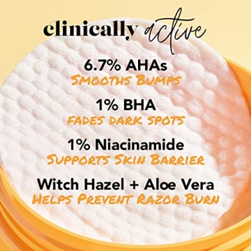 Daily Treatment Pads for Ingrown Hairs & Razor Bumps