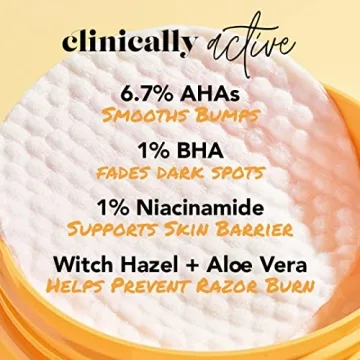 Daily Treatment Pads for Ingrown Hairs & Razor Bumps