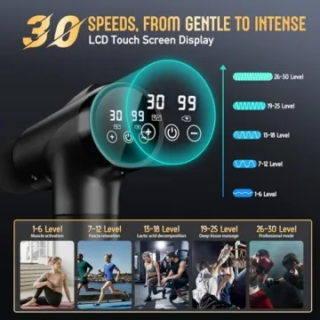 Olsky Massage Gun Deep Tissue Percussion Massager for Pain Relief