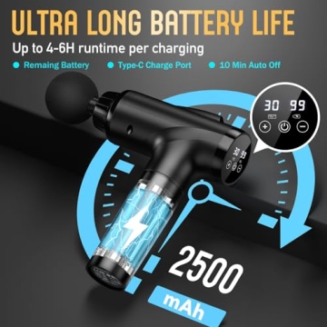 Olsky Massage Gun Deep Tissue Percussion Massager for Pain Relief