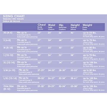 California Costumes Girl's Early American Girl Outfit Medium