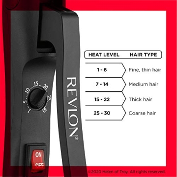 REVLON 3 Barrel Jumbo Hair Waver for Natural Waves