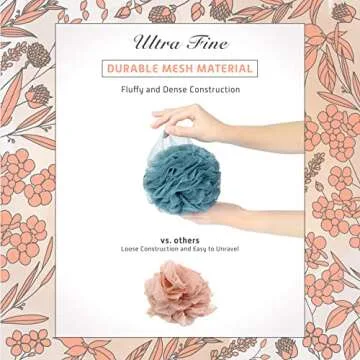 Spongentle Premium Deep Cleansing Loofah Sponge for Radiant Skin, Pack of 4, Bath and Shower, Exfoliating Body Scrubber, Beautiful Colors for Women and Men