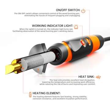 Wood Burning kit, Professional WoodBurning Pen Tool, DIY Creative Tools,Wood Burner for Embossing/Carving/Pyrography，Suitable for Beginners,Adults (orange)