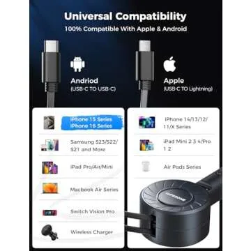 Retractable Car Charger for iPhone and Android Devices