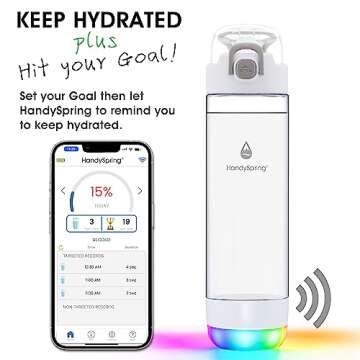 HANDYSPRING - Smart Water Bottle with Reminder to Drink Water - Lights and Sound (switchable) Spout ...