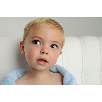 Nikon 50mm f/1.8D Lens for Nikon Digital SLR