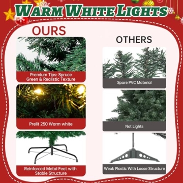 Buy 6FT Pre-Lit LEVELEVE Christmas Tree for Home Decor