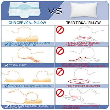 Elviros Cervical Pillow - Ergonomic Memory Foam Support for Sleepers
