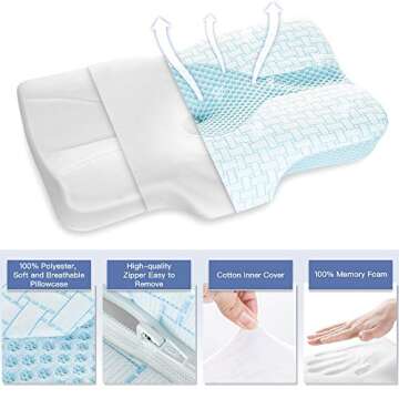 Elviros Cervical Pillow for Neck Pain Relief and Comfort