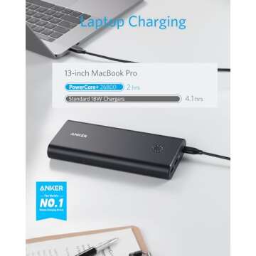 Anker PowerCore+ 26800mAh PD 45W with 60W PD Charger, Power Delivery Portable Charger Bundle for USB C MacBook Air/Pro/Dell XPS, iPad Pro, iPhone 14/13/12 Series, and More