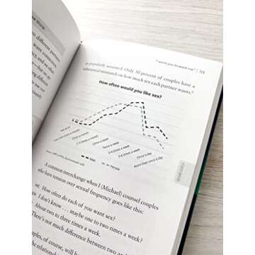 Secrets of Sex and Marriage: 8 Surprises That Make All the Difference