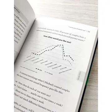 Secrets of Sex and Marriage: 8 Surprises That Make All the Difference