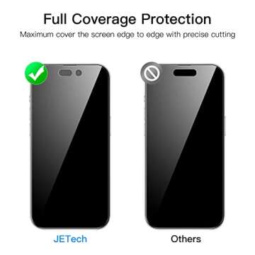 JETech Privacy Full Coverage Screen Protector for iPhone 14 Pro 6.1-Inch, Anti-Spy Tempered Glass Film, Edge to Edge Protection Case-Friendly, 2-Pack