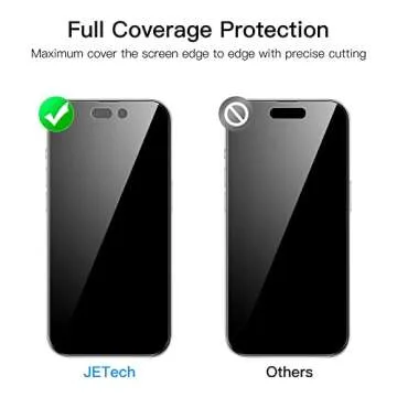 JETech Privacy Full Coverage Screen Protector for iPhone 14 Pro 6.1-Inch, Anti-Spy Tempered Glass Film, Edge to Edge Protection Case-Friendly, 2-Pack