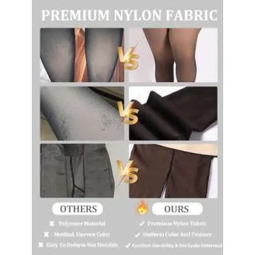 MERYLURE Fake Translucent Fleece Lined Tights for Women Winter Warm Thick Thermal Velvet Pantyhose for All Skin Tones