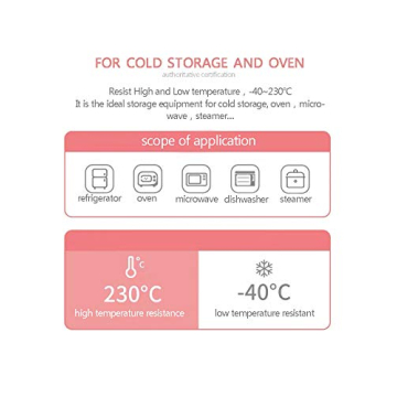 Silicone Lollipop Mold Set for Kids & Family Fun