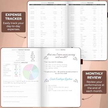 Clever Fox Budget Planner - Expense Tracker Notebook