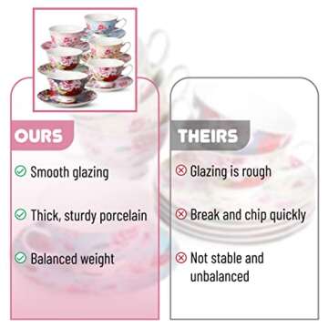 BTaT- Tea Cups, Tea Cups and Saucers Set of 6, Tea Set, Floral Tea Cups (8oz), Tea Cups and Saucers Set, Tea Set, Porcelain Tea Cups, Tea Cups for Tea Party, Rose Teacups, China Tea Cups (Bone China)