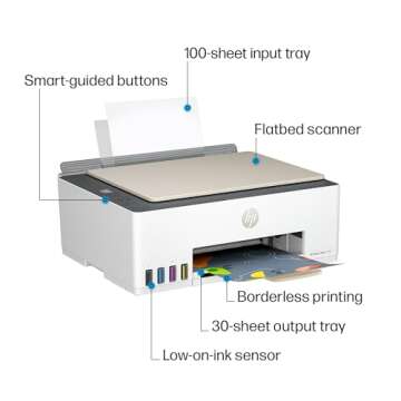 HP Smart Tank 5103 Wireless All-in-One Ink Tank Printer with 2 Years of Ink and 100sheets of Photo Paper Included, Print, scan, Copy, Best-for-Home, Refillable Ink Tank(5D1B2A)