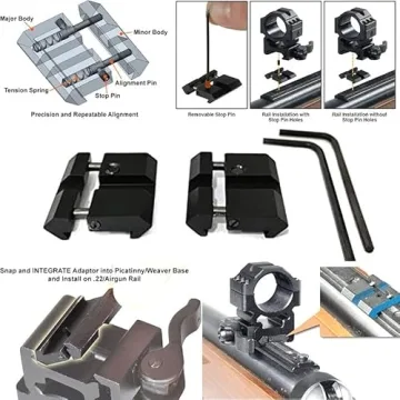 Acxico 3 pcs 11mm/10mm to 20mm/21mm Weaver Picatinny Scope Rail Mount Converter Adapter