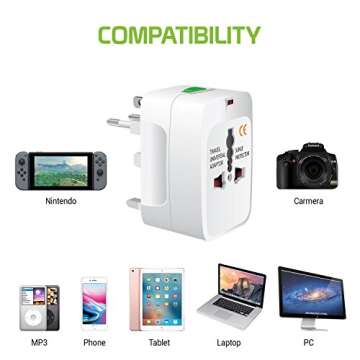 Universal Travel Adapter - Charge Any Device Anywhere