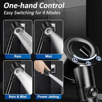 Luxsego High Pressure Shower Heads with Handheld Sprayer, Filtered Shower Head Soften Hard Water with Scalp Massager for Skin & Hair Care, 3 Settings Multi Functional Detachable Shower Head (Black)