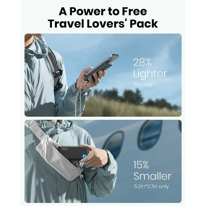 INIU Portable 10000mAh Charger with Flashlight