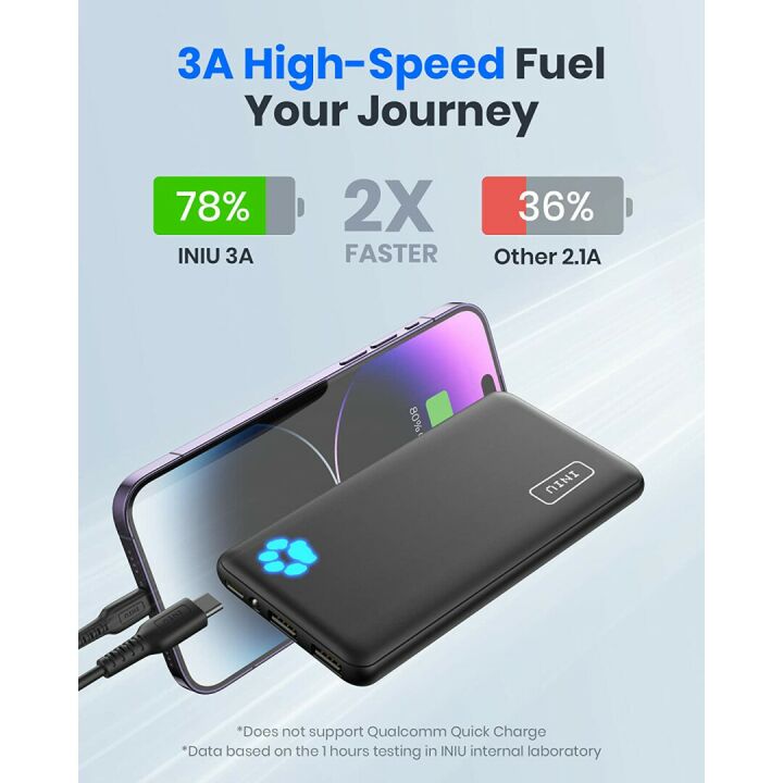INIU Portable 10000mAh Charger with Flashlight