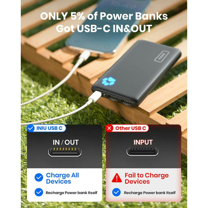 INIU Portable 10000mAh Charger with Flashlight