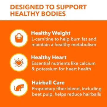 IAMS PROACTIVE HEALTH Dry Cat Food for Indoor Cats 22 lb