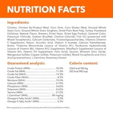 IAMS PROACTIVE HEALTH Dry Cat Food for Indoor Cats 22 lb