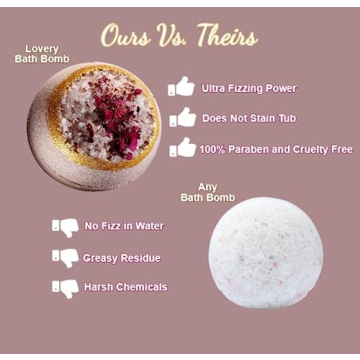 Luxurious Vegan Bath Bombs for Relaxation and Skin Care