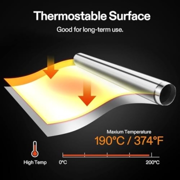 VIVOSUN Highly Reflective Mylar Film Roll 4FT x 25FT